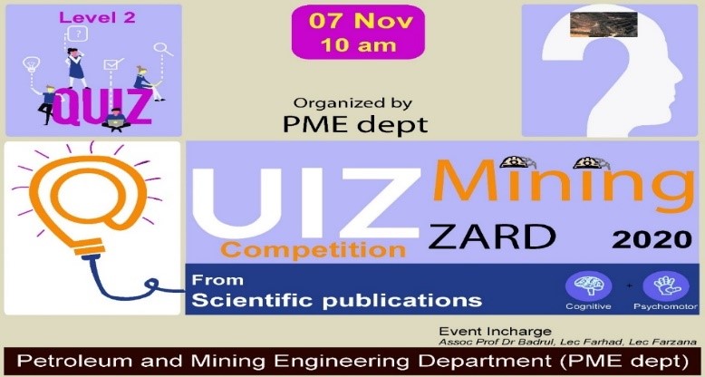 QUIZZARD MINING COMPETITION